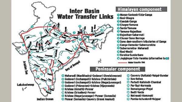 Water-transfer-links
